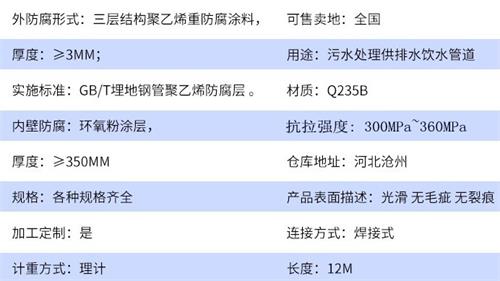 随州给水tpep防腐钢管厂家参数指标